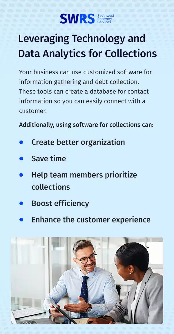 Debt Collection vs. Debt Recovery 2 03 leveraging technology and data analytics for collections